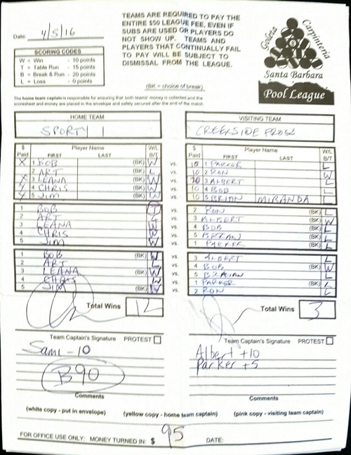 View Hi-Res Score Sheet