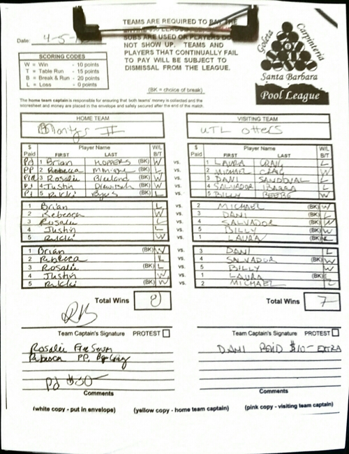 View Hi-Res Score Sheet